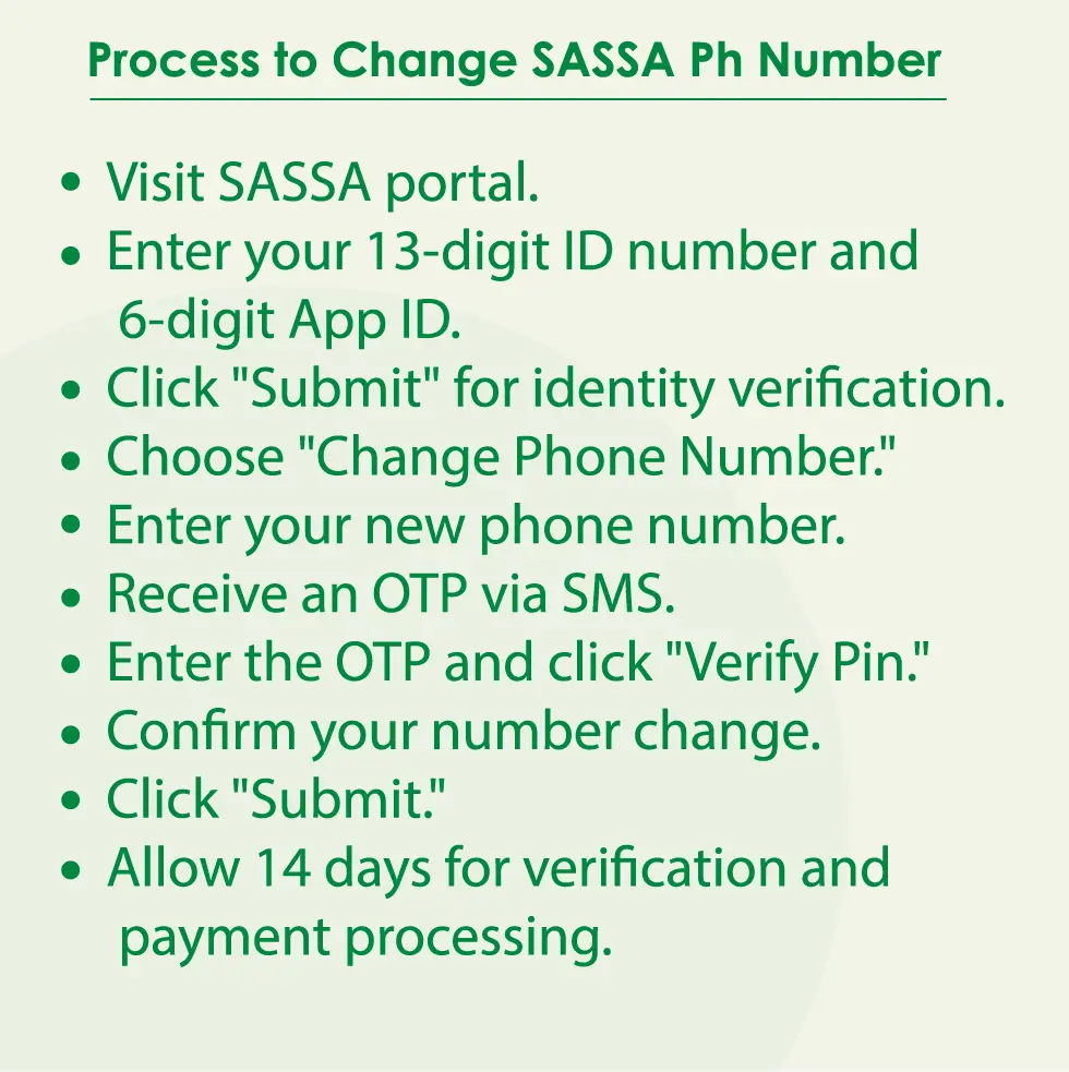 how to change sassa contact details