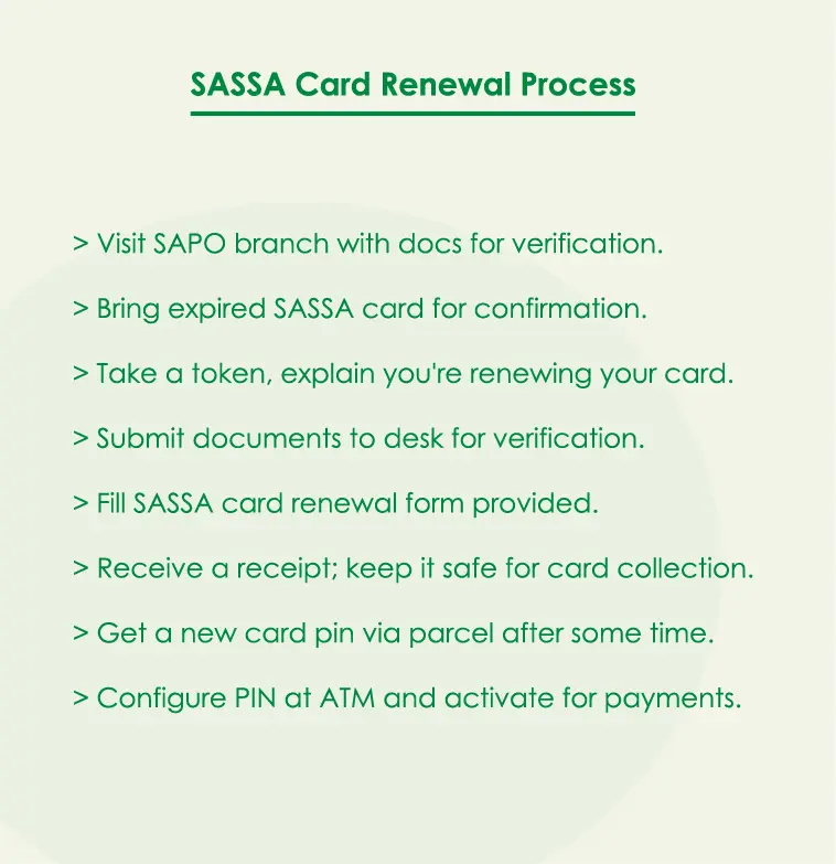 sassa card renewal process