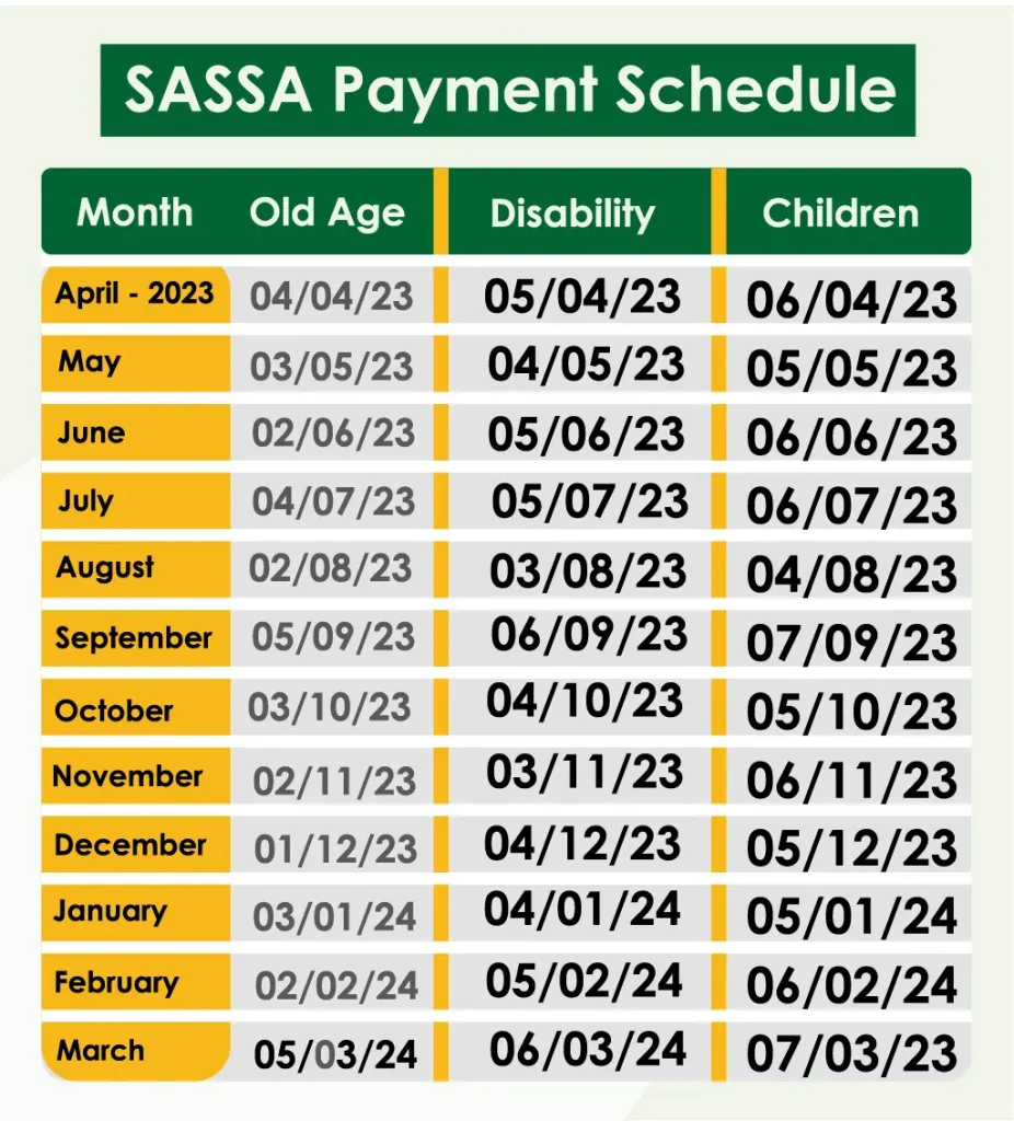 sassa official disbursement dates