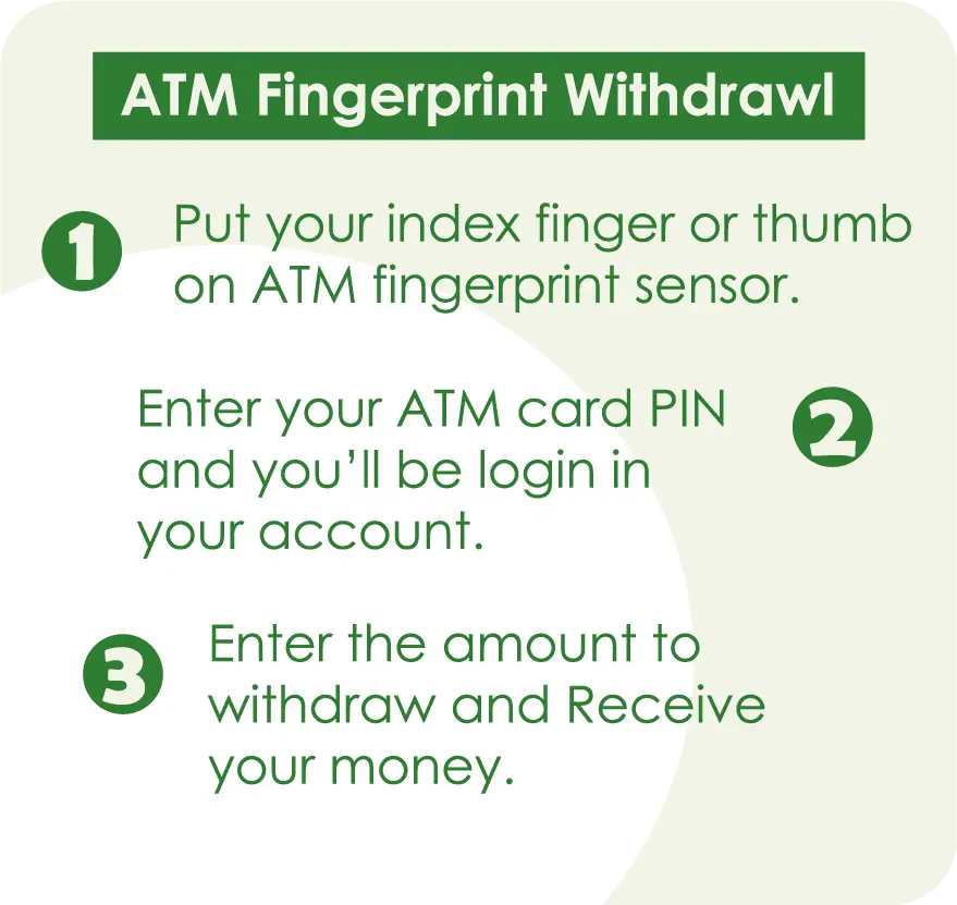 atm fingerprint withdrawal