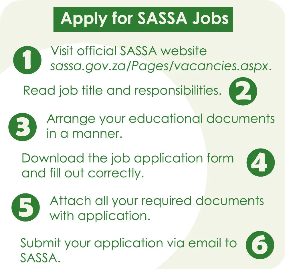 how to apply for sassa jobs
