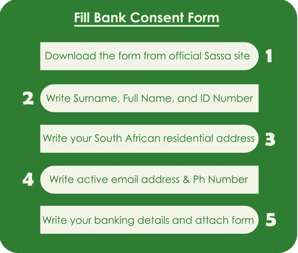 how to fill sassa consent form for payments