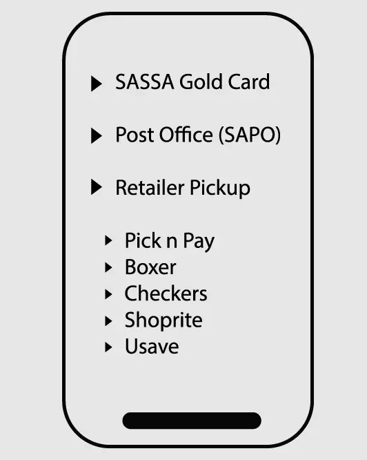 change sassa r350 payment method